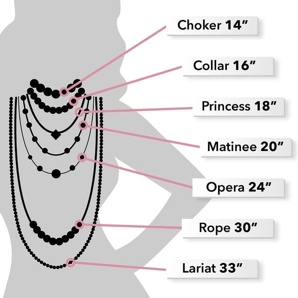 Jaipuri Necklace With Gemstones